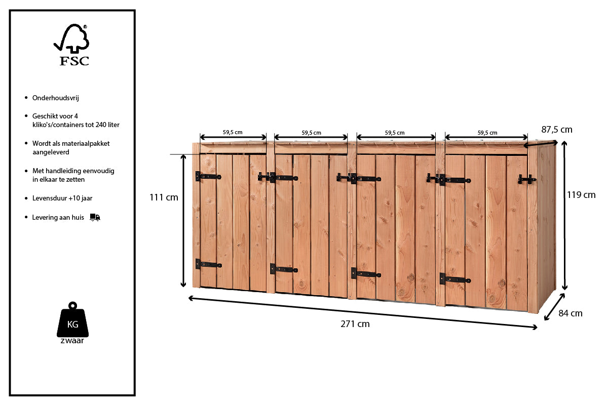 Container ombouw Antwerpen | 4 containers